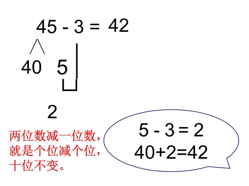 4.6两位数减整十数、 一位数（不退位）   课件07