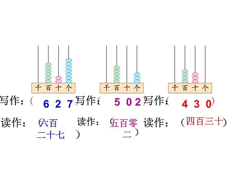 4.2千以内数的读、写 课件06
