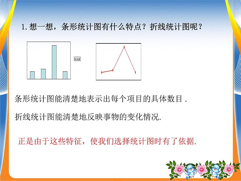 五年级下册数学课件-7.4读统计图|冀教版(2014秋)第4页