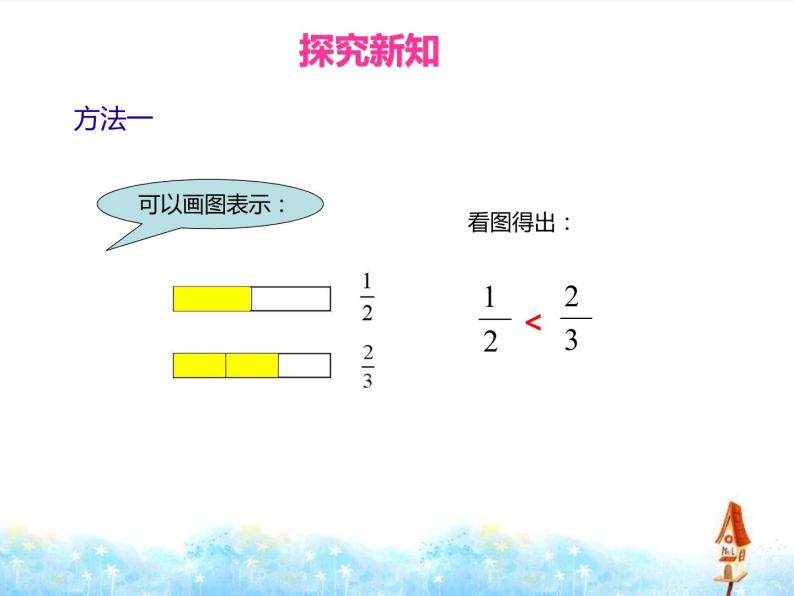 五年级下册数学课件－2.2.1异分母分数大小的比较｜冀教版（2014秋）07