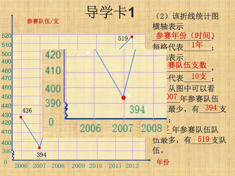 6.1复式条形统计图 课件08