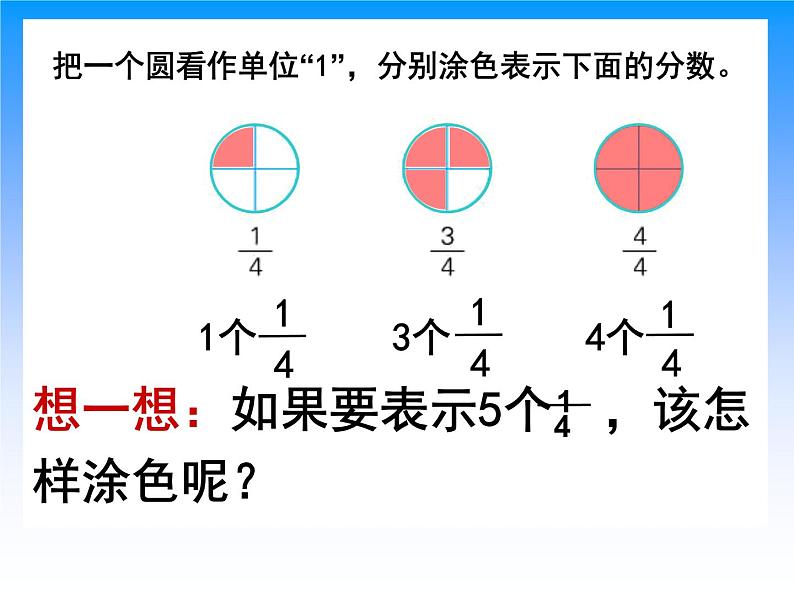 2.2真分数、假分数和带分数 课件第4页