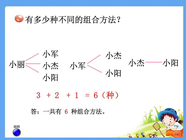 智慧广场 简单的组合 课件第6页