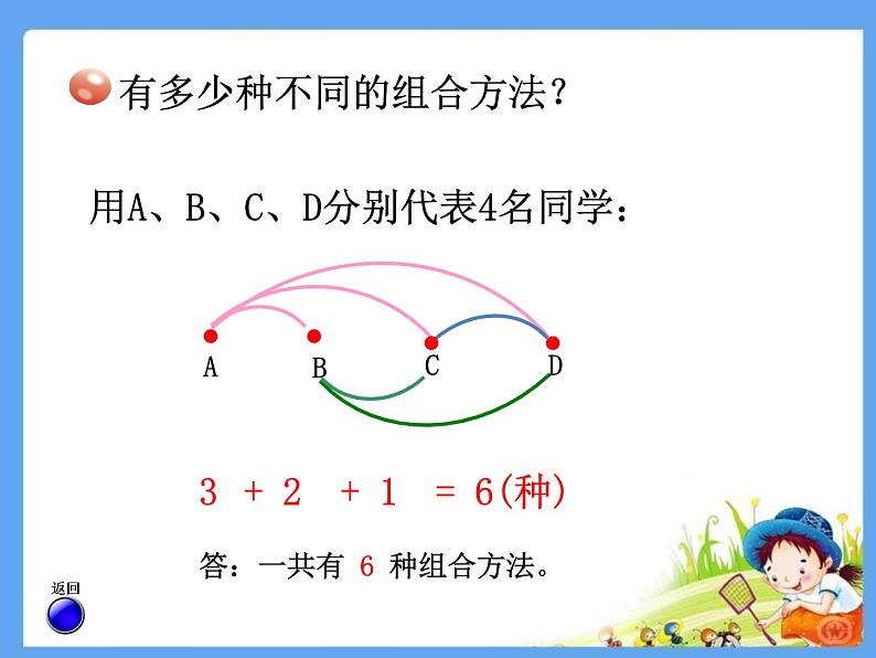 智慧广场 简单的组合 课件第7页
