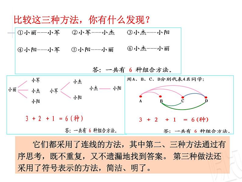 智慧广场 简单的组合 课件第8页
