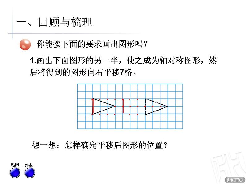 总复习 图形的位置与运动 课件第5页