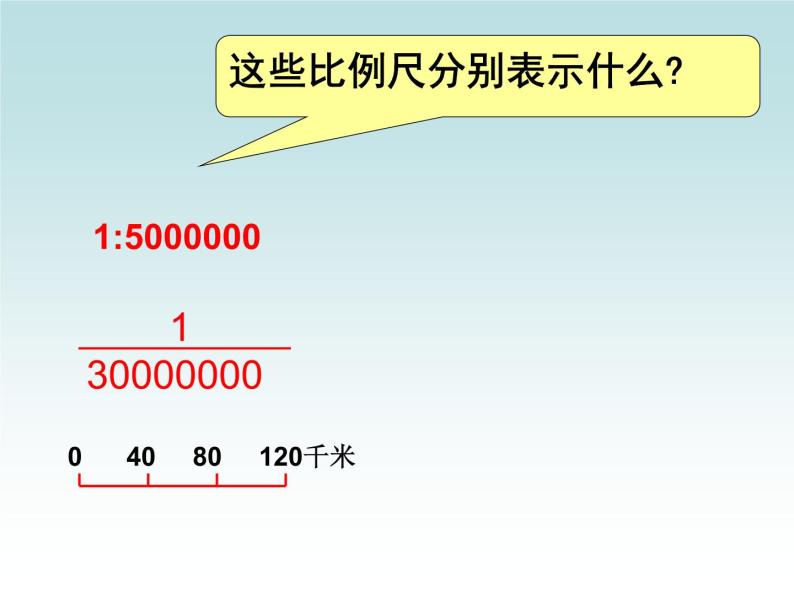 4.1比例尺   课件03