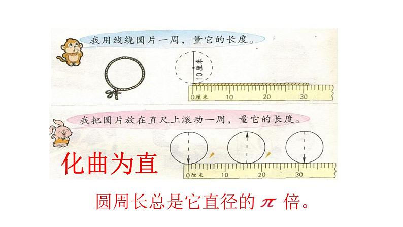 总复习 平面图形的周长和面积 课件第4页