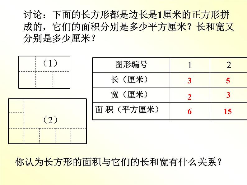 6.5长方形和正方形的面积计算练习 课件06