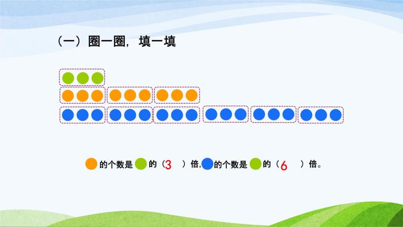 小学数学 冀教课标版 二年级上册 用乘法口诀求商 倍的认识 课件06