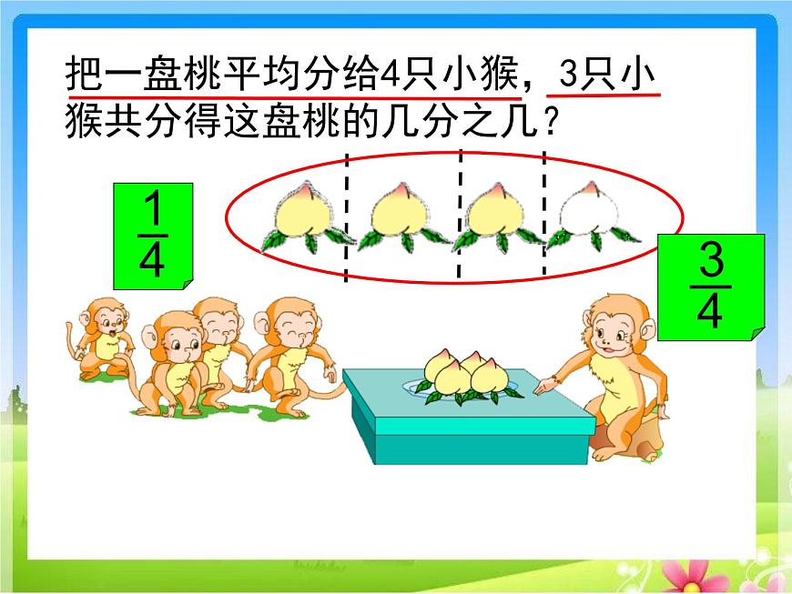 7.4認識一個整體的幾分之幾練習 課件第5頁