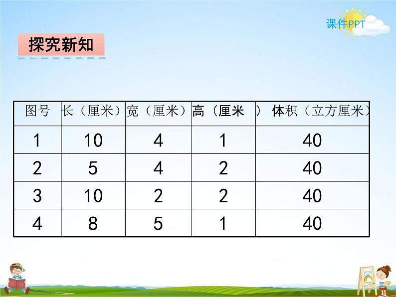 冀教版五年级数学下册《5-2 长方体和正方体的体积》课堂教学课件PPT07