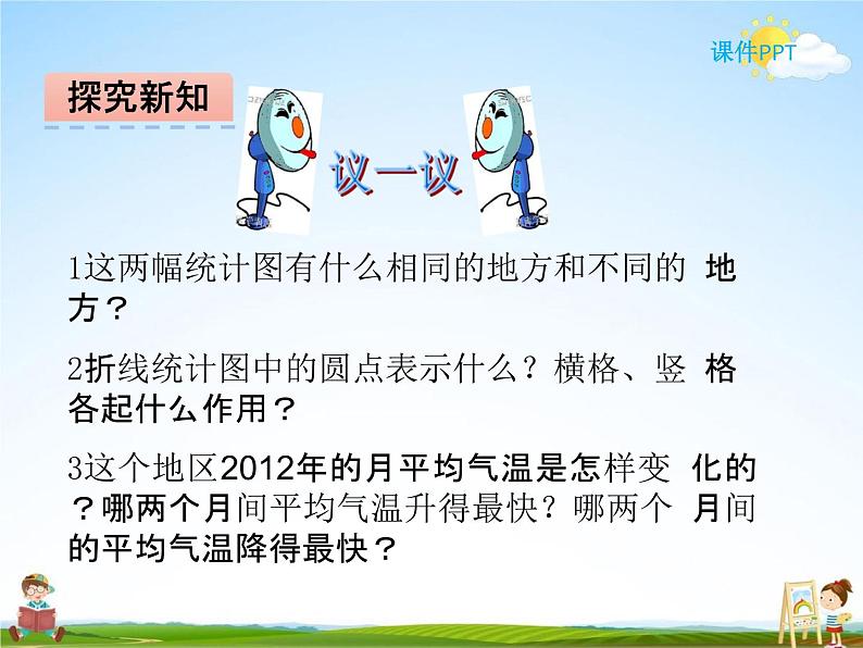 冀教版五年级数学下册《7-1 单式折线统计图》课堂教学课件PPT05