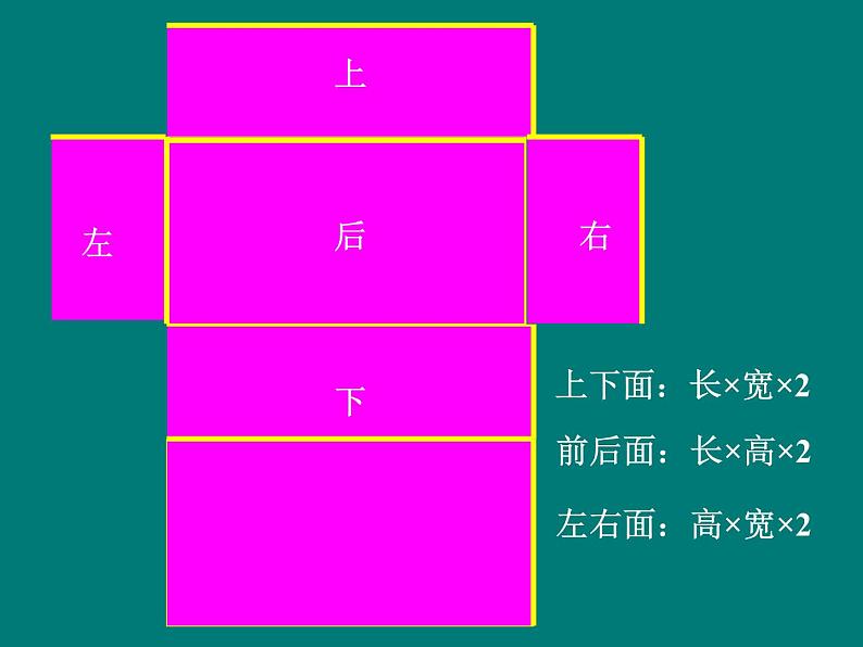 冀教版小学数学五下 3.3长方体和正方体的表面积 课件05
