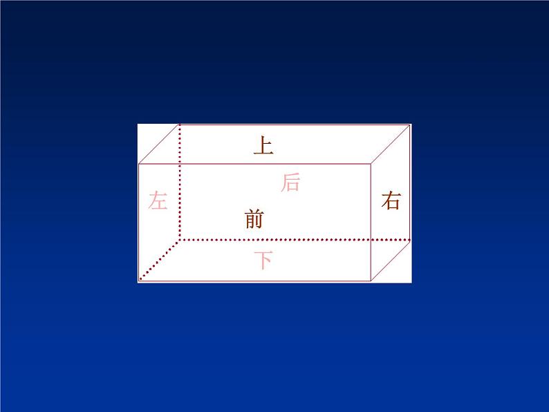 西师大版小学数学五下 3.2长方体、正方体的表面积 课件第6页