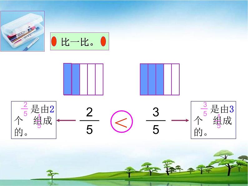 冀教版小学数学三下 8.3整理与复习 课件06