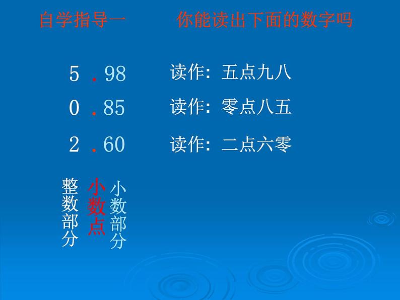 冀教版小学数学三下 6.1.1人民币与小数 课件第7页