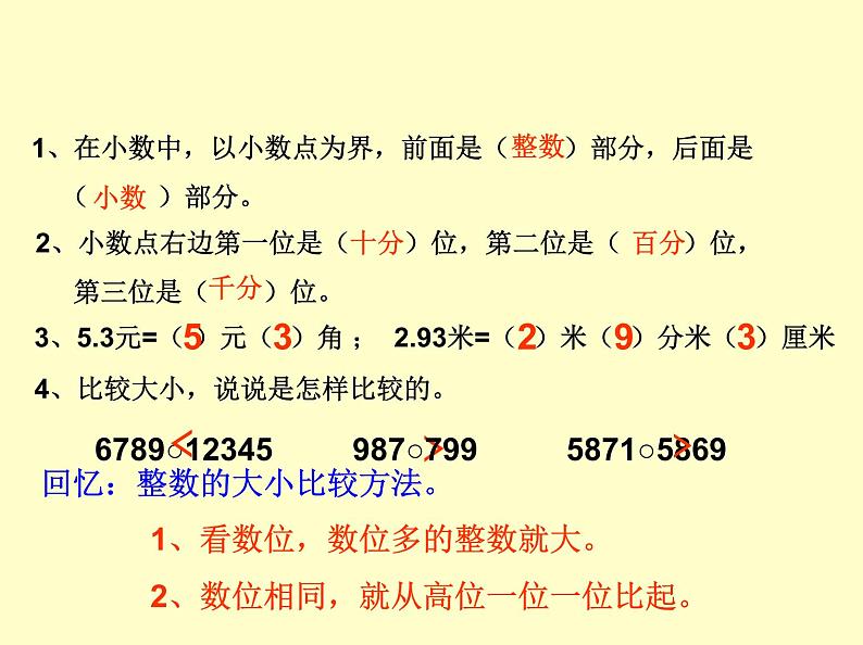 冀教版小学数学三下 6.1.3比较小数的大小 课件02