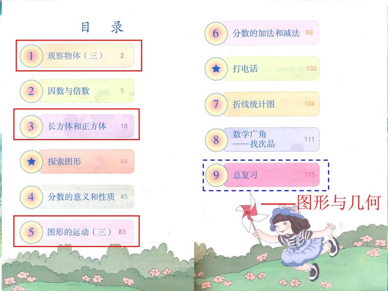 人教版 五年级下册《总复习——图形与几何》优质课件03