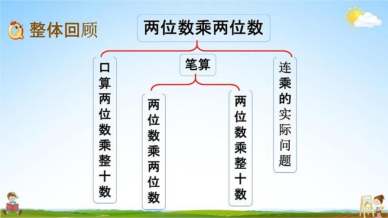 苏教版三年级数学下册《1-10 复习(2)》课堂教学课件02