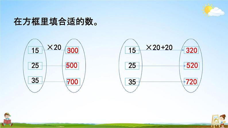 苏教版三年级数学下册《1-10 复习(2)》课堂教学课件08