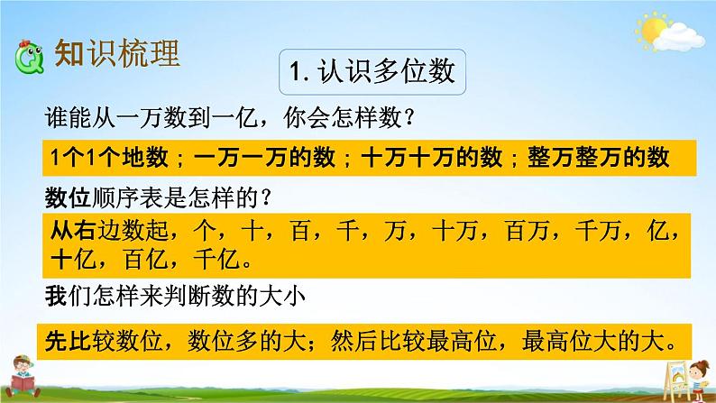 苏教版四年级数学下册《9-1 期末复习(1)》课堂教学课件第3页