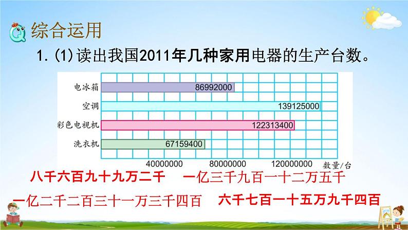 苏教版四年级数学下册《9-1 期末复习(1)》课堂教学课件第5页