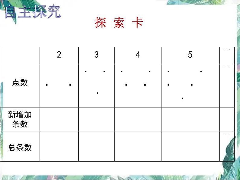 人教版小学数学六年级下册《数学思考》 找规律 优质课件04