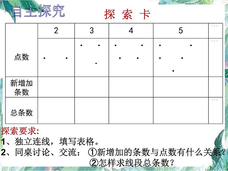 人教版小学数学六年级下册《数学思考》 找规律 优质课件06
