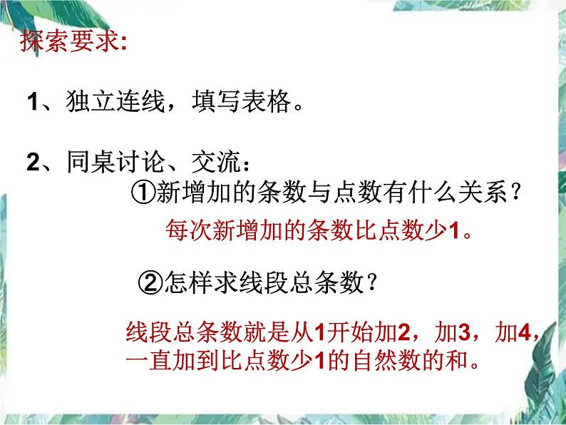 人教版小学数学六年级下册《数学思考》 找规律 优质课件07