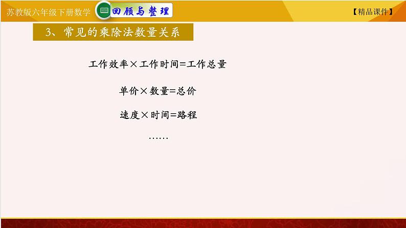苏教版六年级下册数学 7.17解决问题 教学课件04