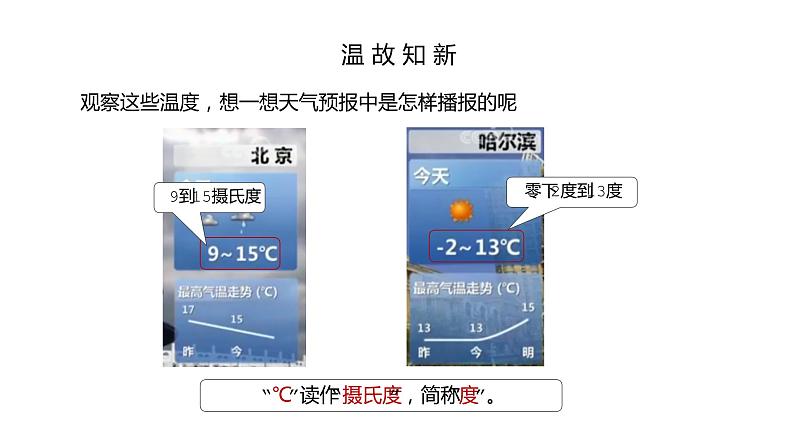 人教版数学六年级下册《负数的认识》课件1第4页