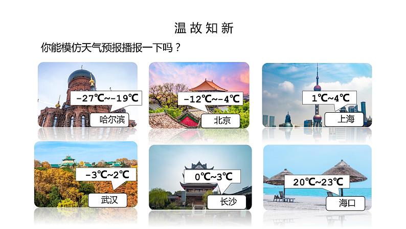 人教版数学六年级下册《负数的认识》课件1第5页