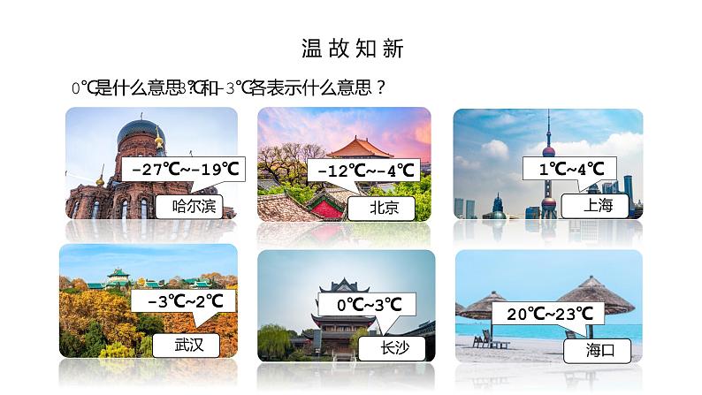 人教版数学六年级下册《负数的认识》课件1第6页