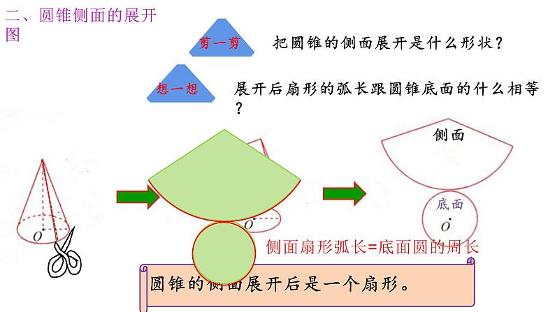 六年级数学下册课件-3.2.1 圆锥的认识(11)-人教版(11张PPT)05