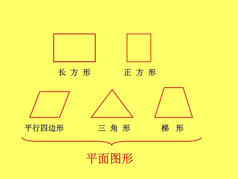 冀教版小学数学五下 3.1长方体和正方体的特征 课件03