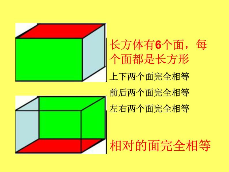 冀教版小学数学五下 3.1长方体和正方体的特征 课件07