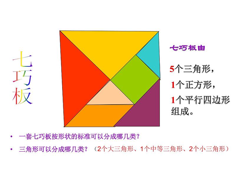 西师大版小学数学二下 4.4你知道吗 七巧板 课件03