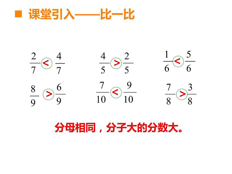 冀教版小学数学五下 2.2.1异分母分数大小的比较 课件第3页