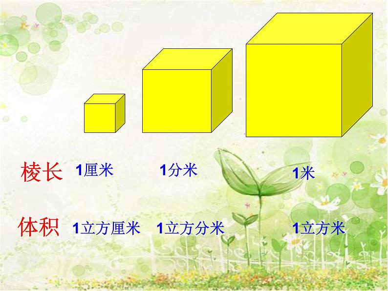 冀教版小学数学五下 5.1.2长方体的体积 课件第5页