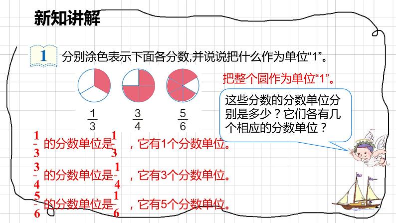 人教版数学五年级下册《真分数与假分数》课件06