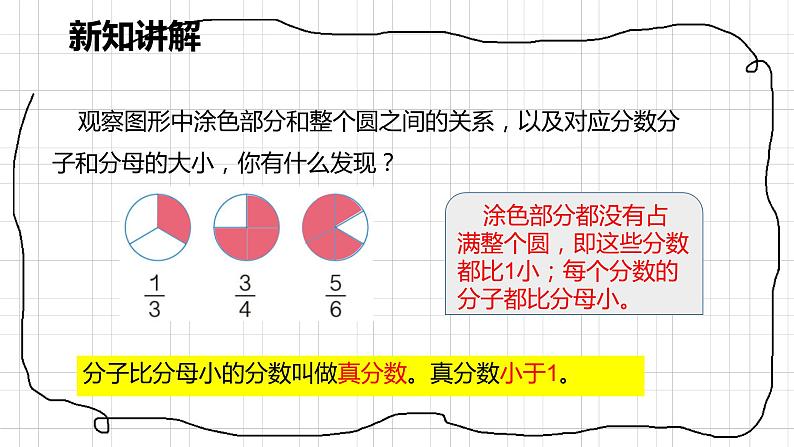 人教版数学五年级下册《真分数与假分数》课件07