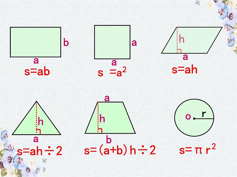 小学数学总复习 图形与几何 复习平面图形的面积课件PPT第5页