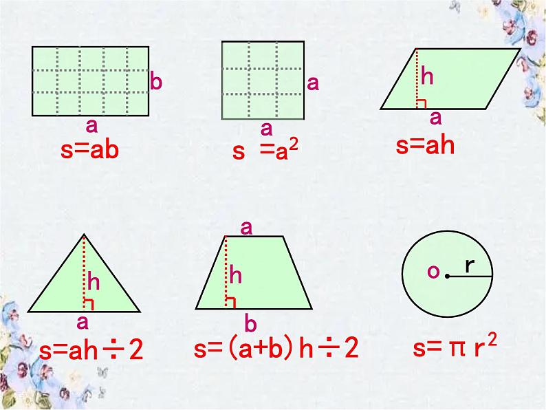 小学数学总复习 图形与几何 复习平面图形的面积课件PPT第7页