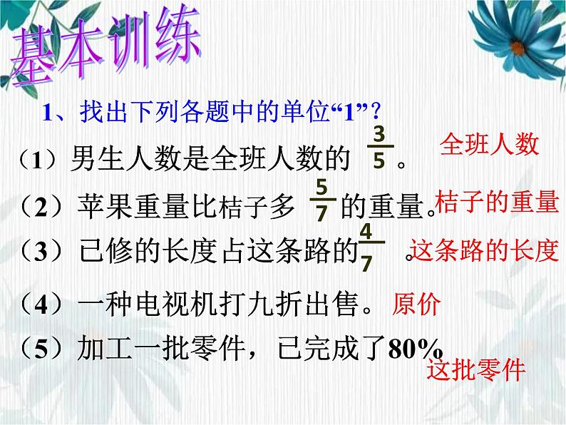 分数(百分数)应用题 解决问题复习 小学数学专题复习课件PPT第3页