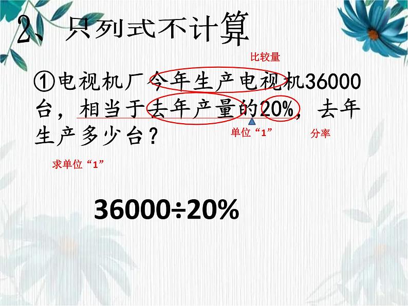 分数(百分数)应用题 解决问题复习 小学数学专题复习课件PPT第5页