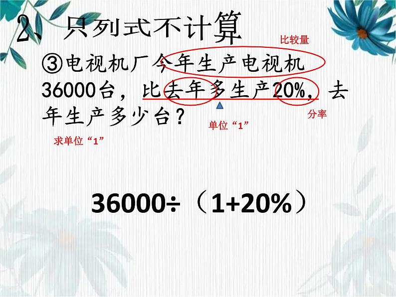 分数(百分数)应用题 解决问题复习 小学数学专题复习课件PPT第7页