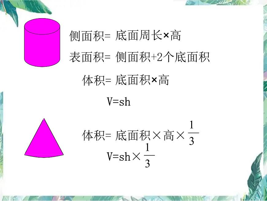 圓柱圓錐復(fù)習(xí)課課件PPT第4頁