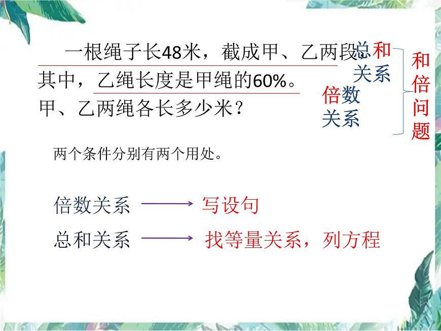 小學數(shù)學總復習 列方程解和倍、和差實際問題課件PPT第5頁