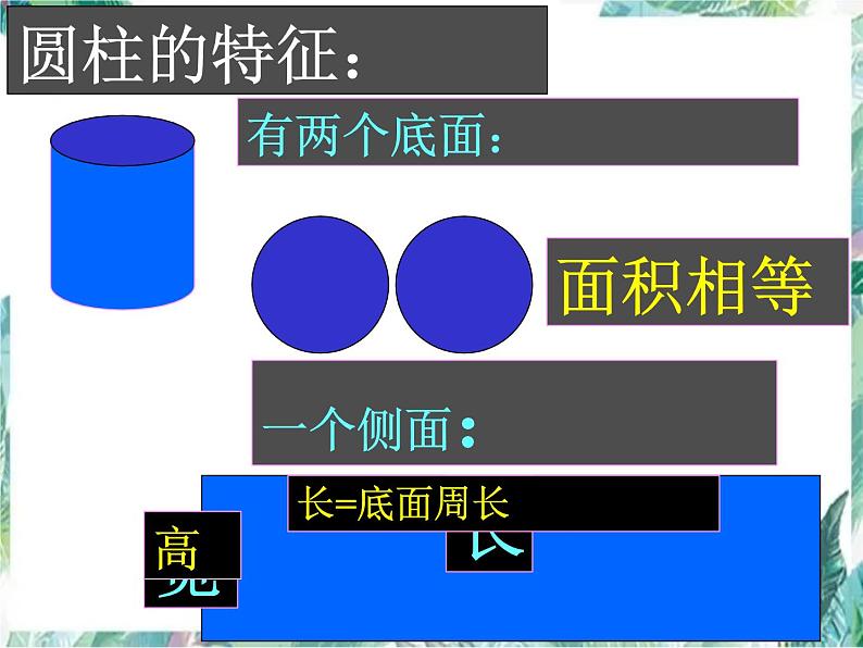 人教版六年级数学下册《总复习圆柱与圆锥的活动课》课件PPT第2页